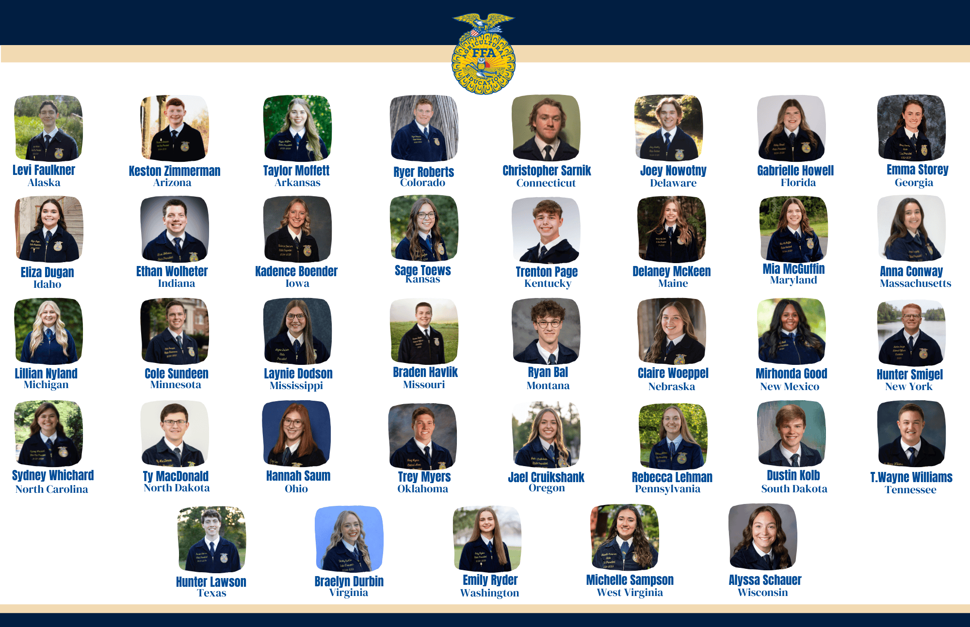 Introducing the 37 FFA Members Running for 2025-26 National FFA Office