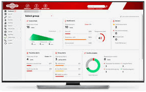 The visual data displayed on the CowManager website.